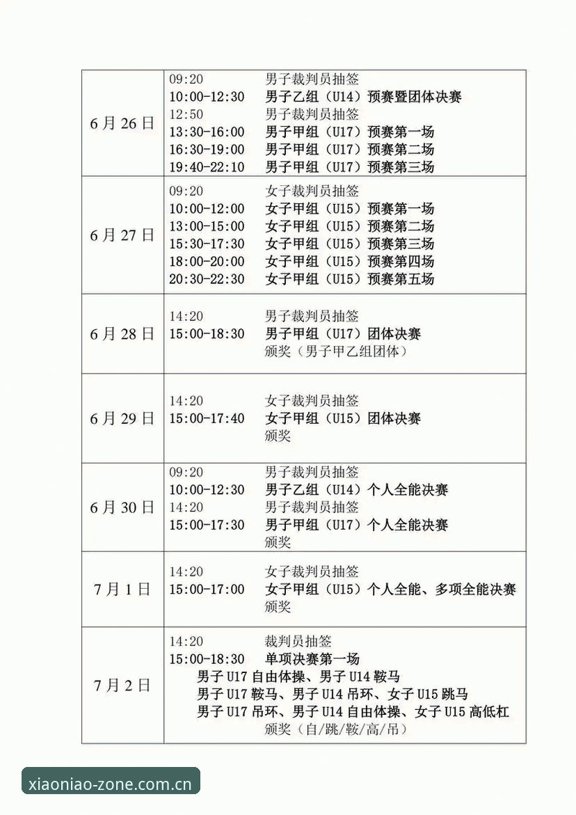 小鸟体育综合赛事数据 小鸟体育综合赛事数据一键掌握:2025版本实战操作教程
